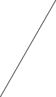 GraphicLine