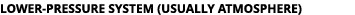 lower pressure system (usually atmosphere)