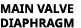 MAIN VALVE DIAPHRAGM