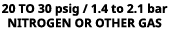 20 to 30 psig / 1.4 to 2.1 bar NITROGEN OR OTHER GAS
