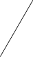 GraphicLine