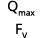 Qmax FV
