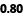 0.80