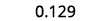 0.129