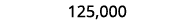 125,000