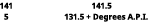 141 141.5 5 131.5 + Degrees A.P.I.