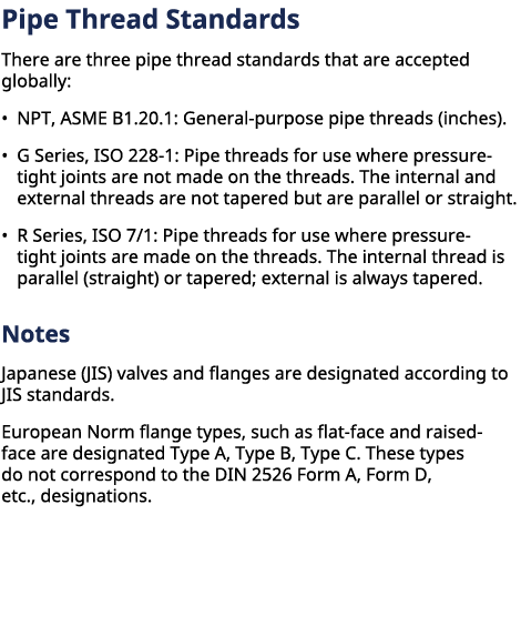 Pipe Thread Standards There are three pipe thread standards that are accepted globally: • NPT, ASME B1.20.1: General ...