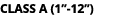 CLASS A (1” 12”)