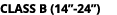 CLASS B (14” 24”)