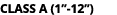 CLASS A (1” 12”)