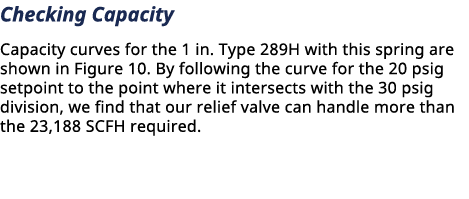 Checking Capacity Capacity curves for the 1 in. Type 289H with this spring are shown in Figure 10. By following the c...