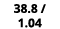 38.8 / 1.04