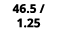 46.5 / 1.25