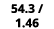54.3 / 1.46