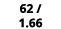 62 / 1.66