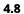 4.8