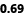 0.69