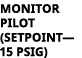 Monitor Pilot (setpoint­— 15 psig)