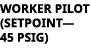 Worker Pilot (setpoint— 45 psig)