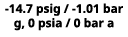  14.7 psig / 1.01 bar g, 0 psia / 0 bar a