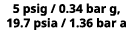 5 psig / 0.34 bar g, 19.7 psia / 1.36 bar a