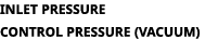 Inlet Pressure Control Pressure (Vacuum)