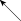 GraphicLine