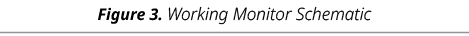 Figure 3. Working Monitor Schematic