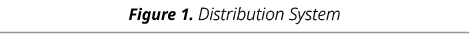 Figure 1. Distribution System