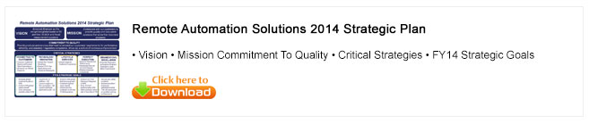 Strategic Plan 2014